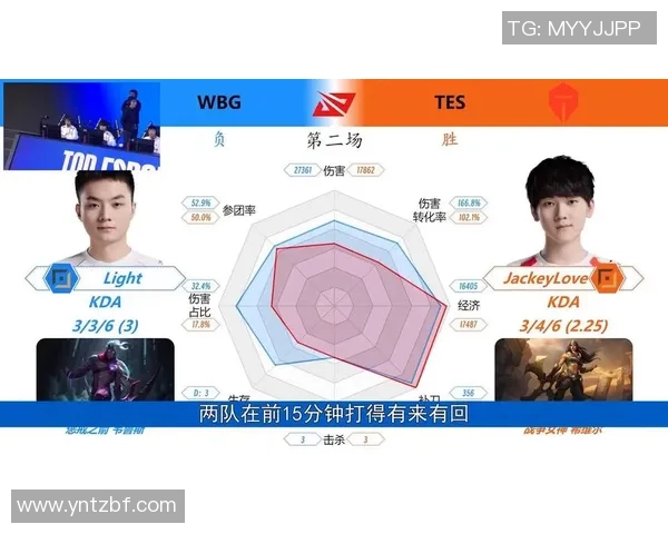 王者荣耀热点分析：TES战队防反策略的深度解读与启示