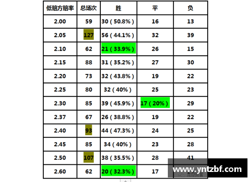 英国威廉希尔williamhill官方网站法兰克福德甲转会计划出炉球迷盼冬窗焕然一新