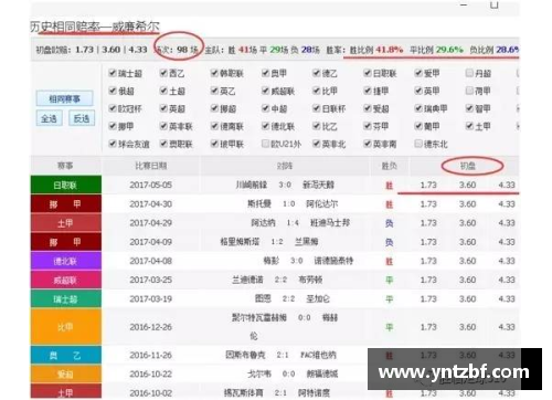 英国威廉希尔williamhill官方网站泳协违规征召大白杨背后的真相：13万背后有何隐情？